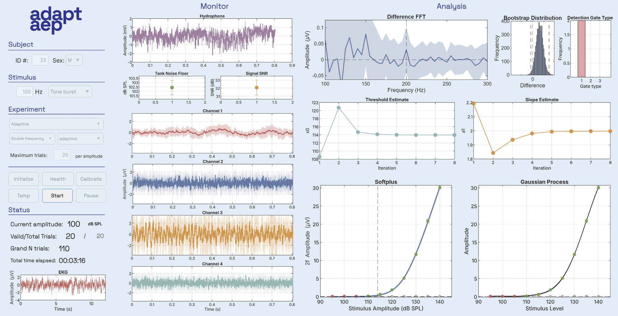 Adaptive AEP software interface